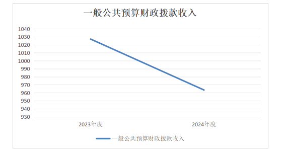 圖4.png