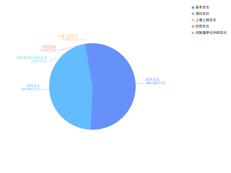 U020251103582743387078.png