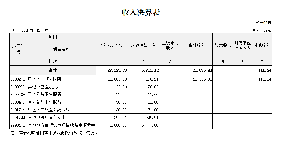 決算公開02.png