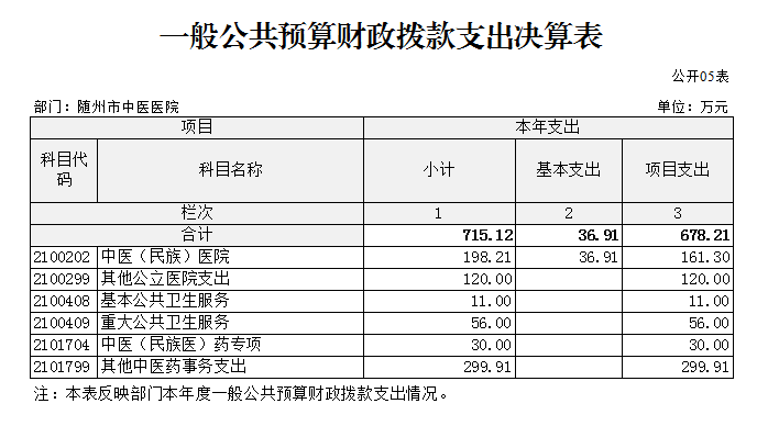 決算公開05.png