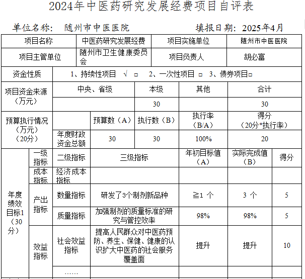 1中醫(yī)藥研究1.png