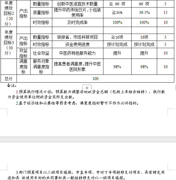 1中醫(yī)藥研究2.png
