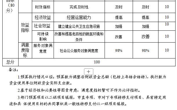 8新院建設(shè)2.png