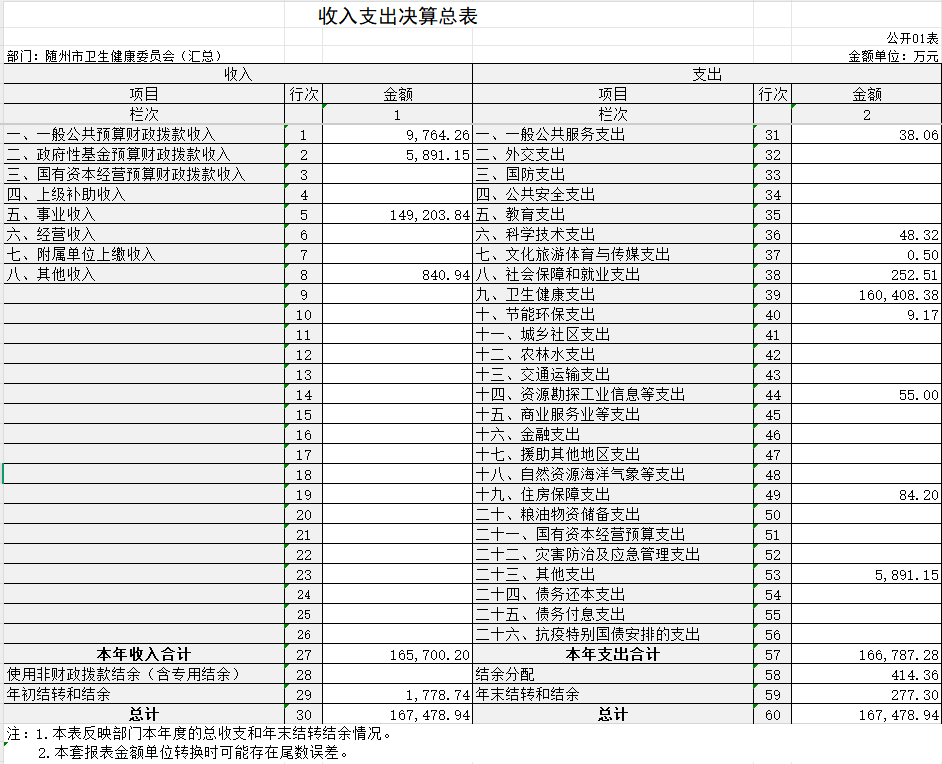 匯總決算公開1.png