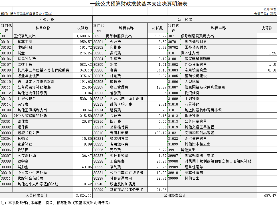 匯總決算公開6.png