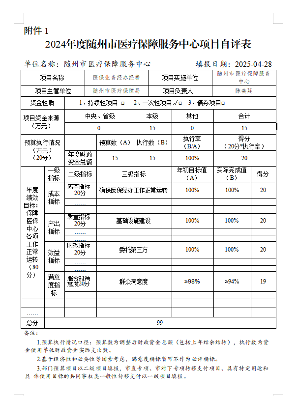 15萬服務(wù)中心項(xiàng)目自評(píng)表截圖.png