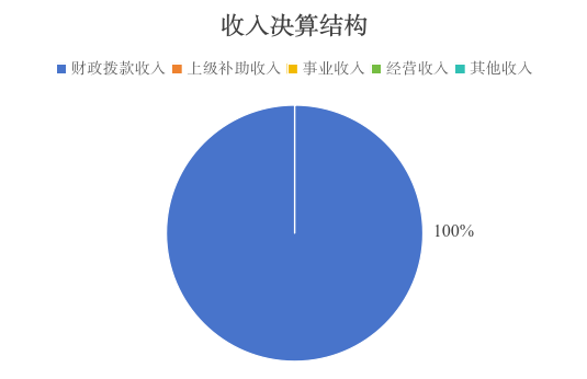 U020251125546194654226.png