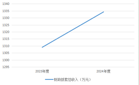 U020251029385169241784.png