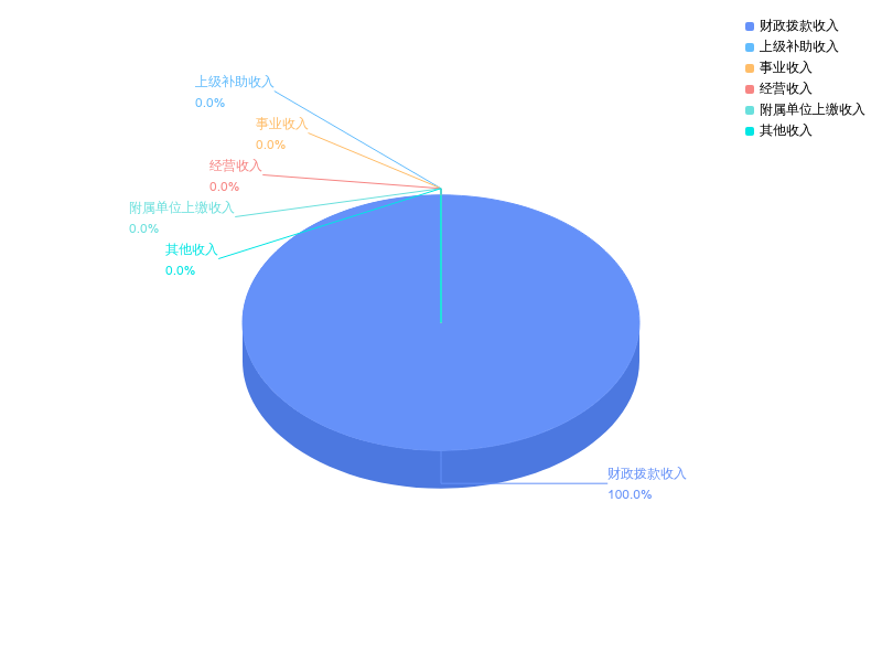 U020251031321747858980.png