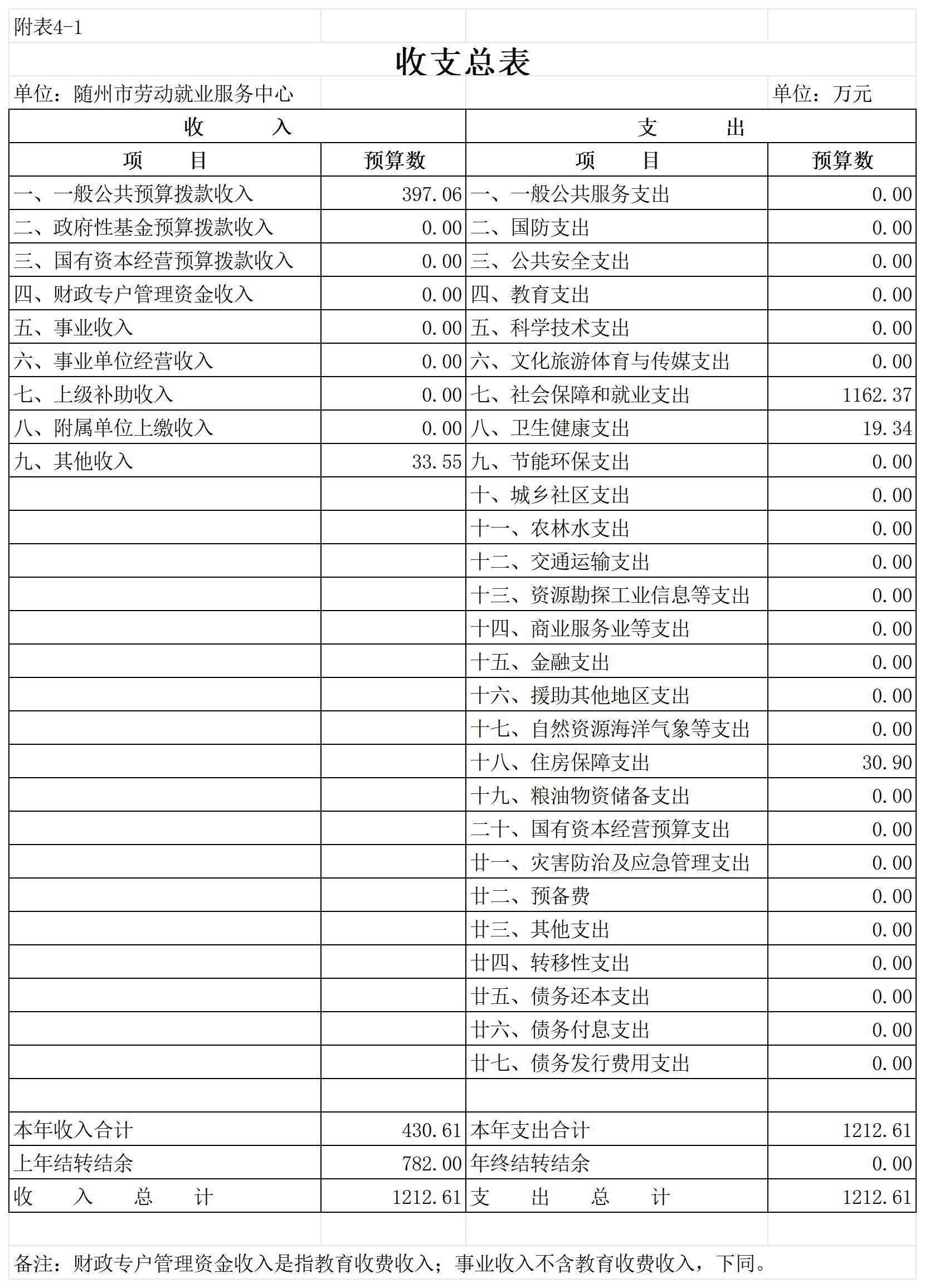 預算公開表01.jpg