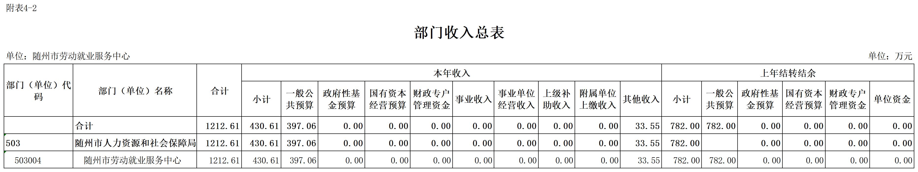 預算公開表02.jpg