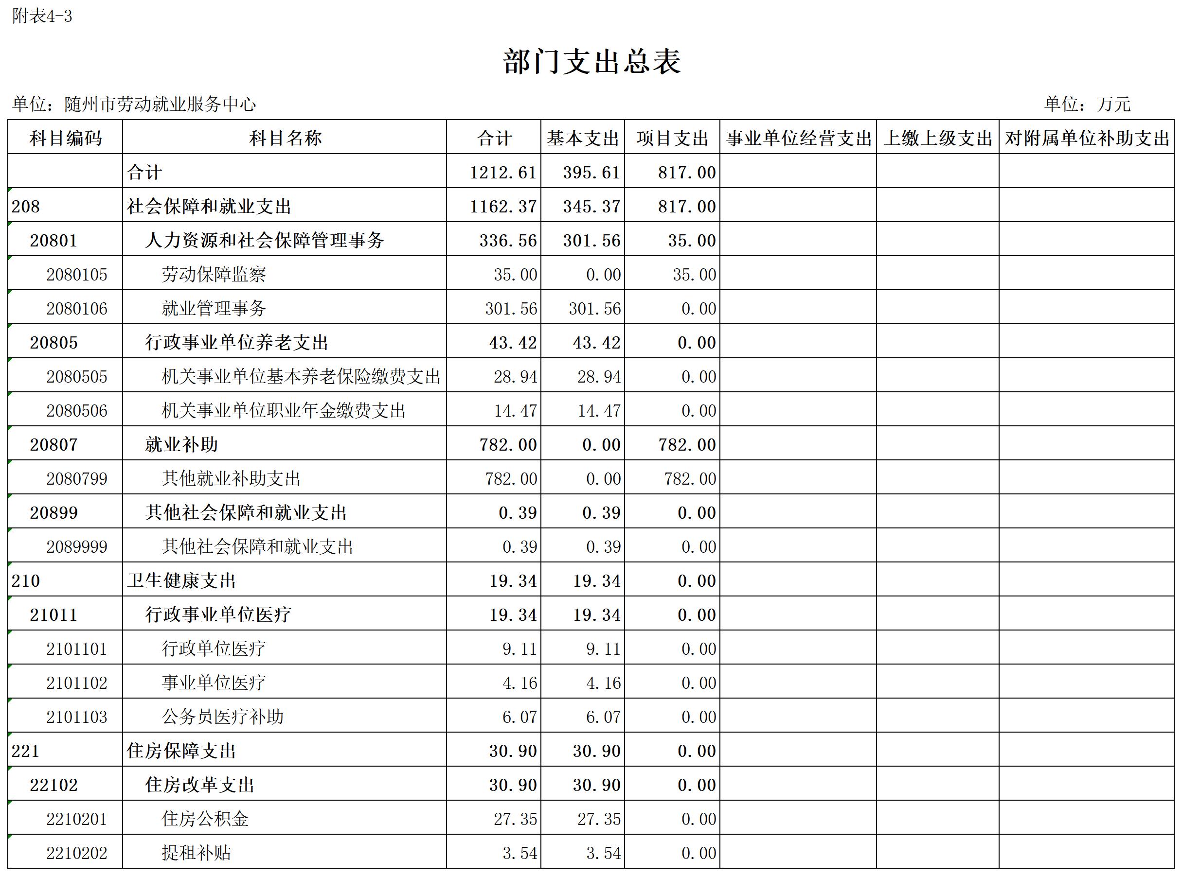 預算公開表03.jpg