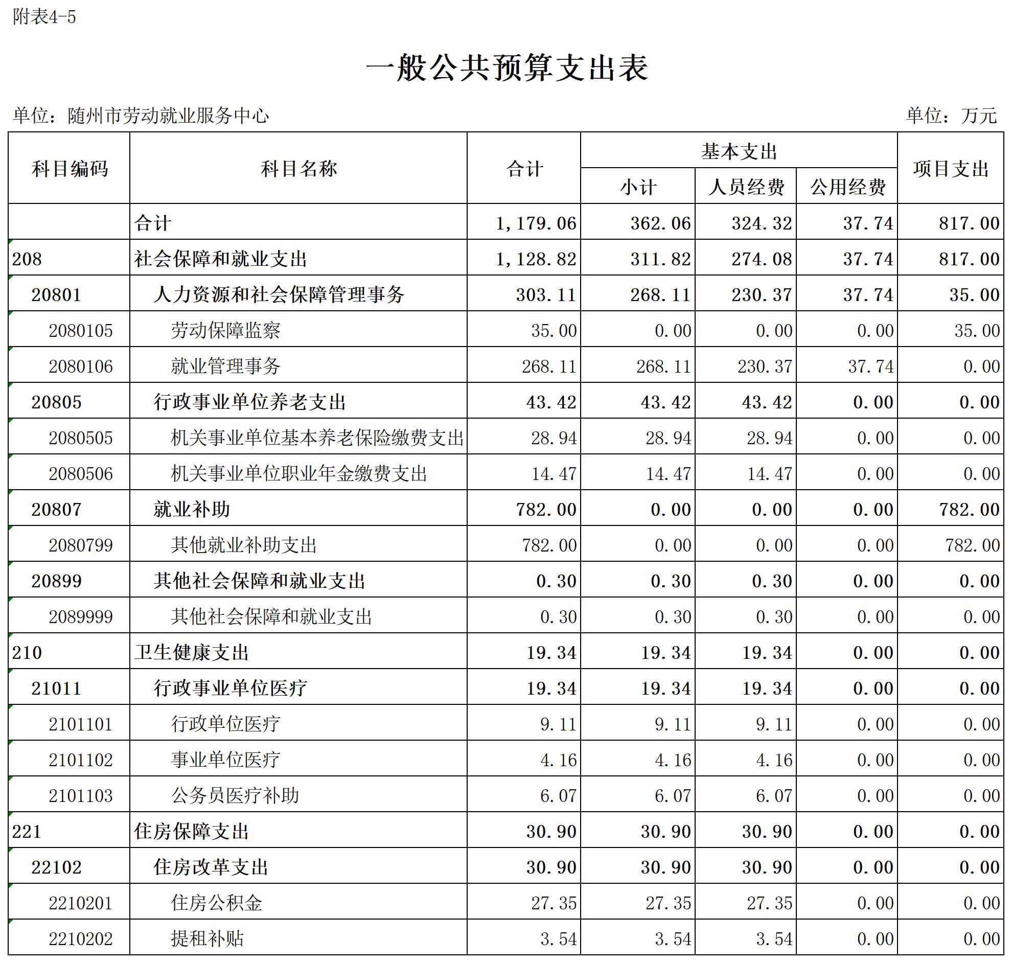 預算公開表05.jpg