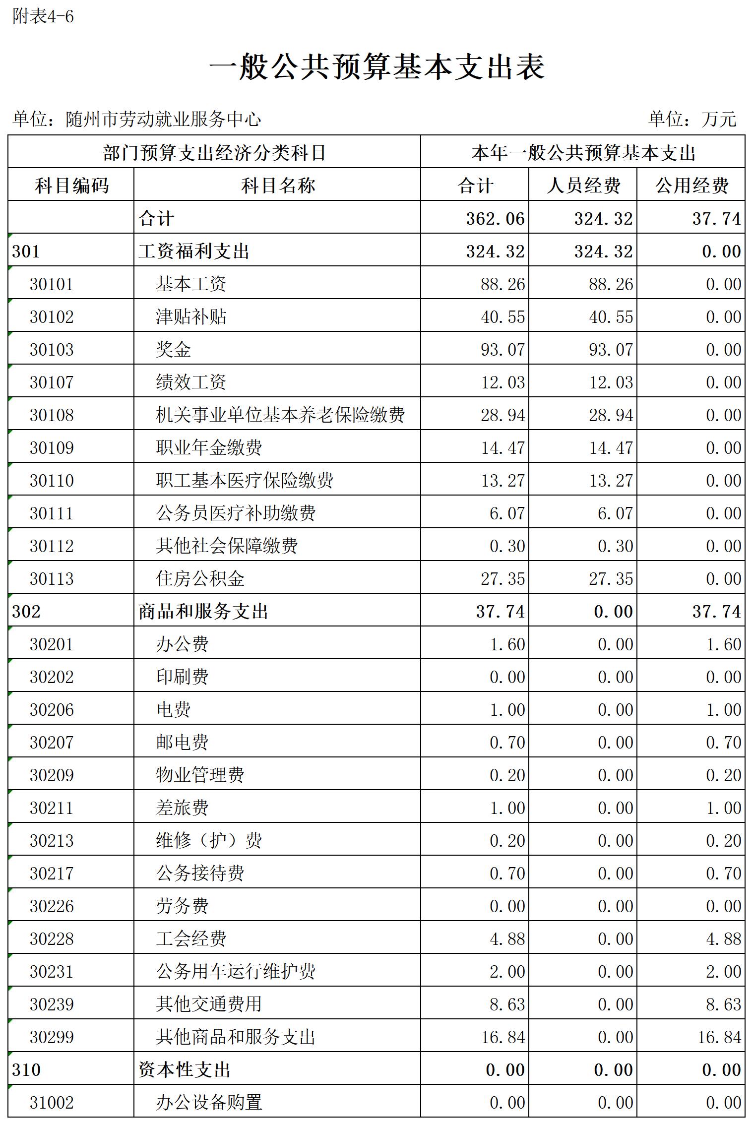 預算公開表06.jpg