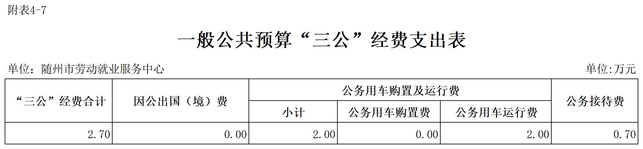 預算公開表07.jpg