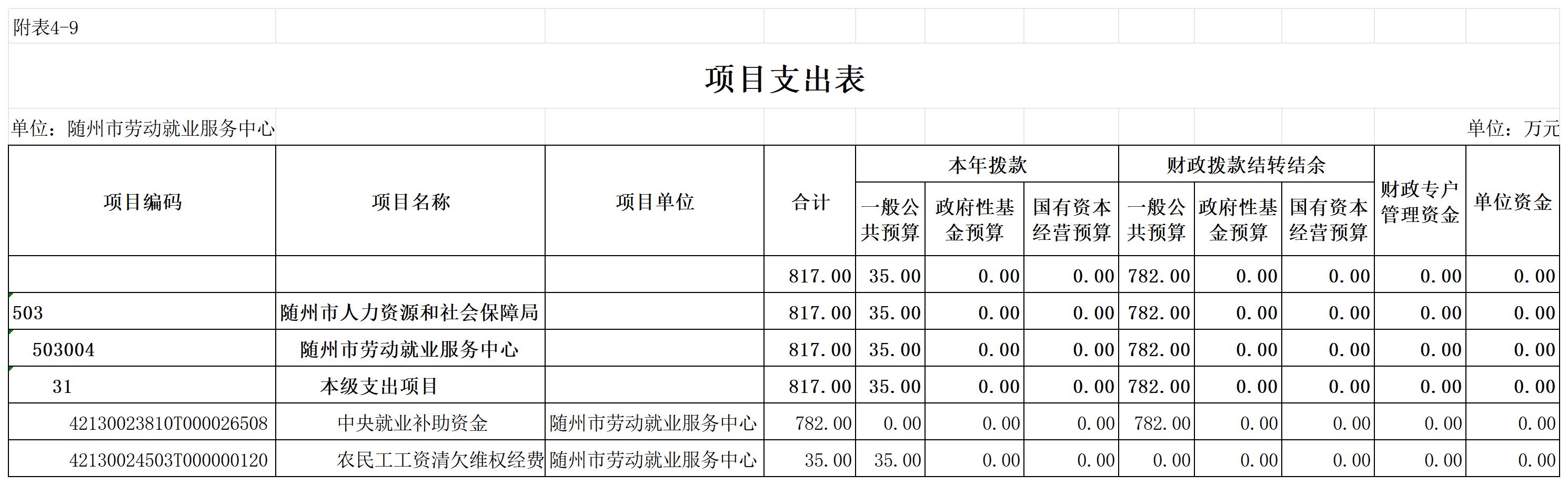 預算公開表09.jpg