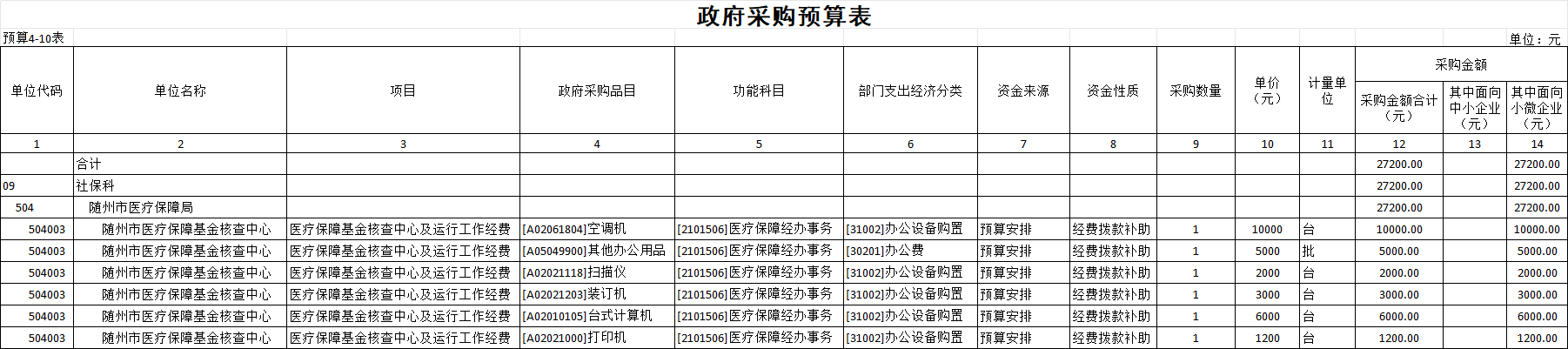 表10.jpg