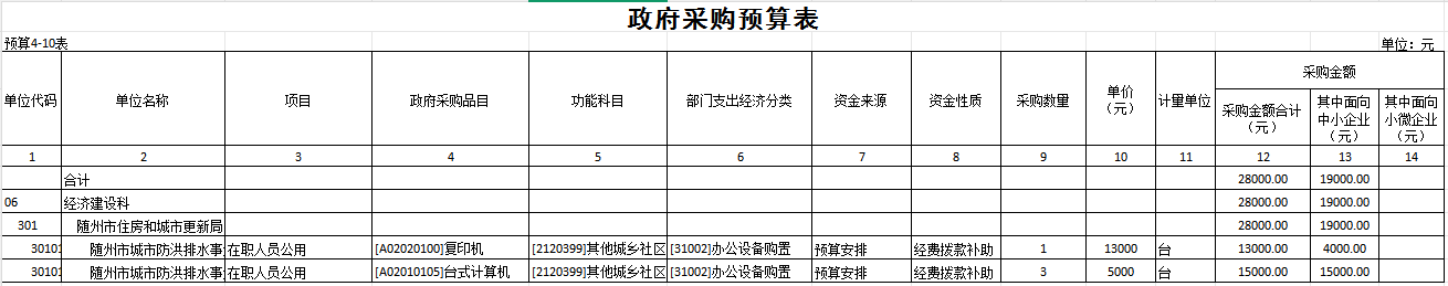 c18597cffe6df5710adbfba9589c0044.png