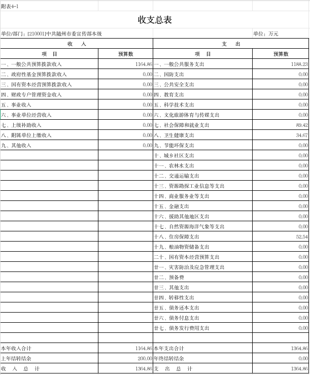 bf2a9e531632be5319b2f5f504ee4753.png