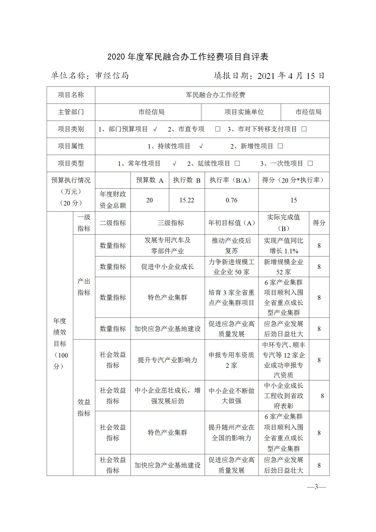 隨州市經(jīng)濟(jì)和信息化局2020年度部門決算公開1_03.jpg