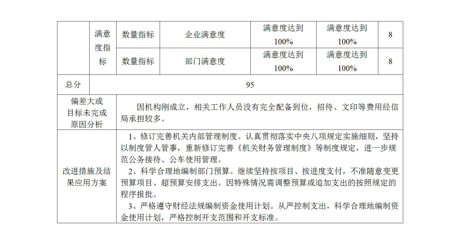 隨州市經(jīng)濟(jì)和信息化局2020年度部門決算公開1_04.jpg