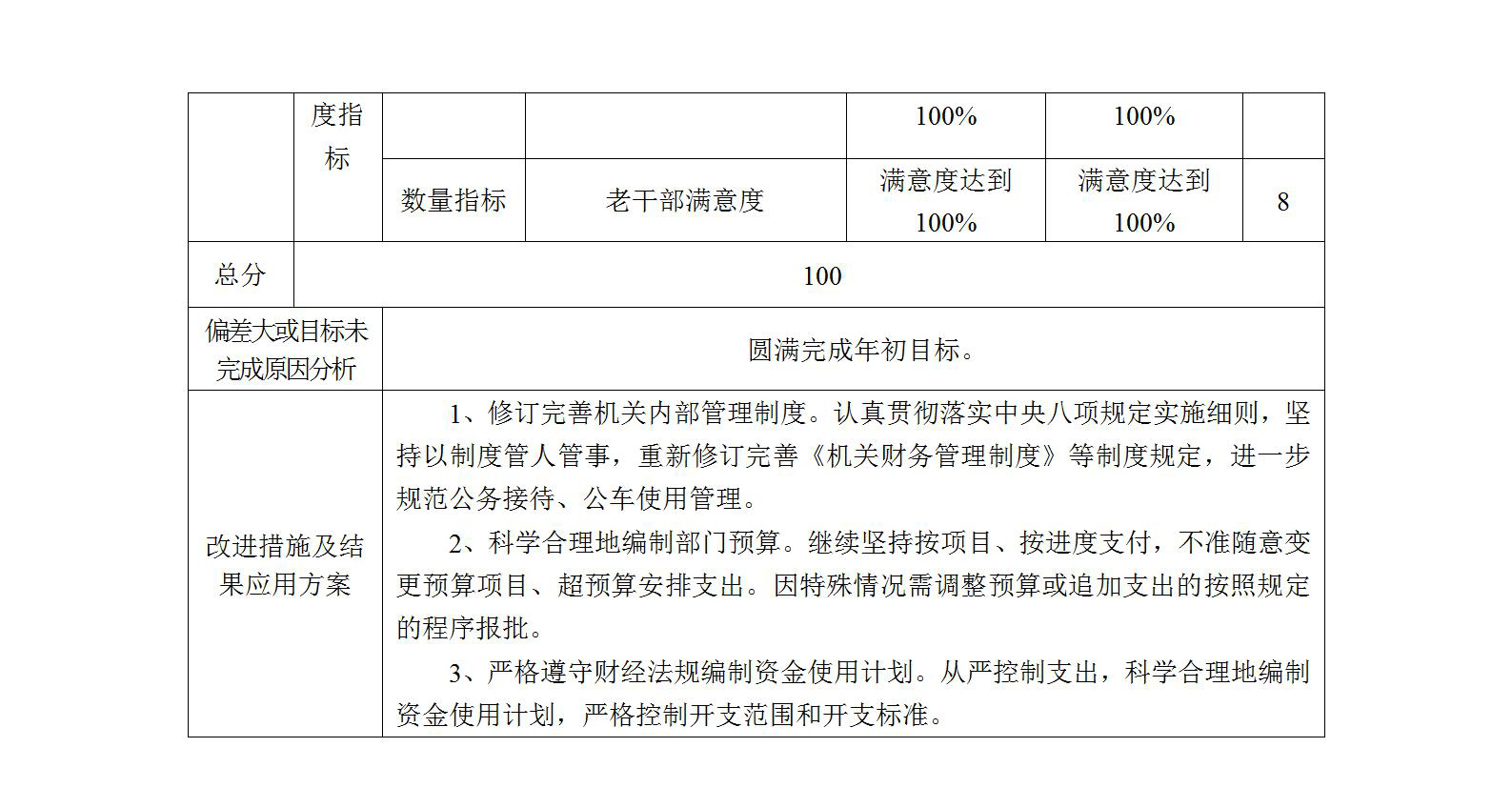 隨州市經(jīng)濟(jì)和信息化局2020年度部門決算公開1_06.jpg