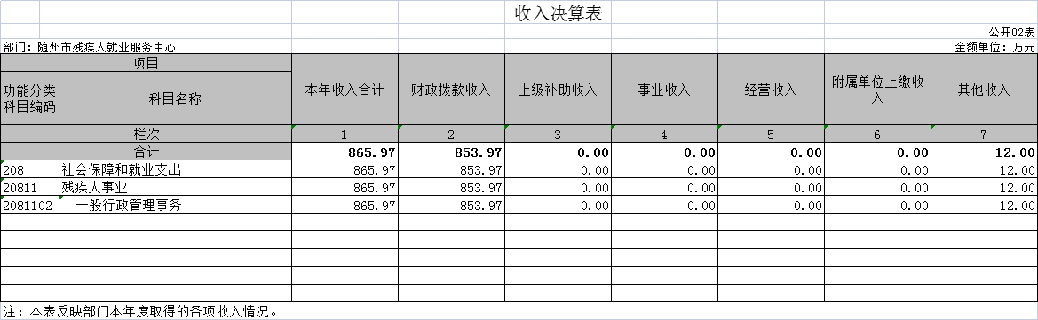公開02表.png