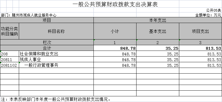 公開05表.png