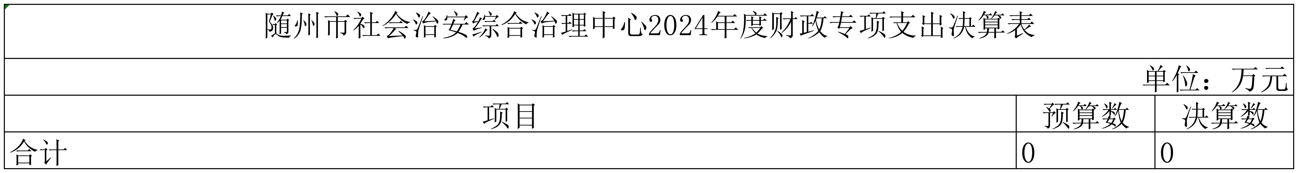 工作簿2_Sheet1.jpg
