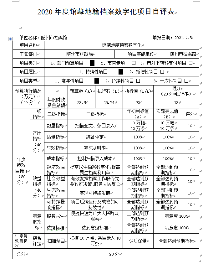 數(shù)字化.png