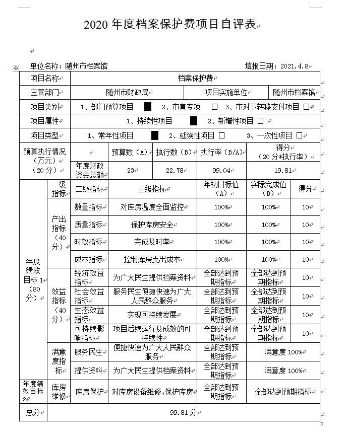 檔案保護(hù)費(fèi)自評表.png